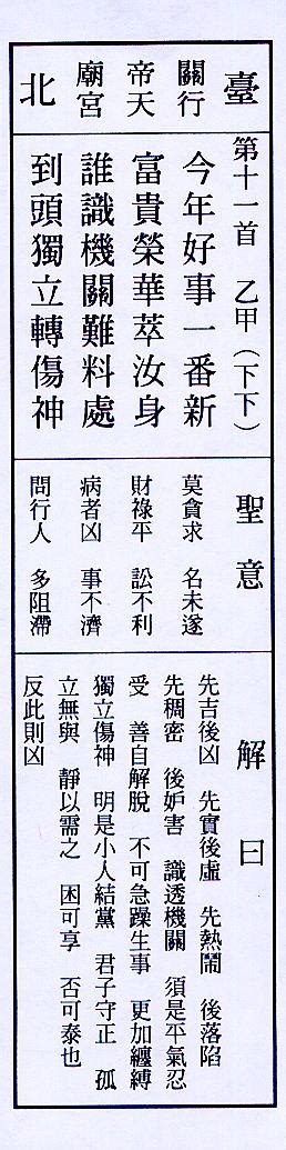 今年好事一番新。富貴榮華萃汝身。誰道機關難料處。到頭獨立轉傷神。|籤詩網‧雷雨師一百籤